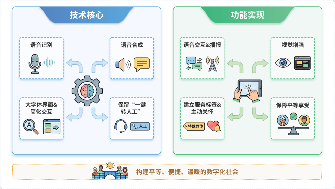 宁国市AI生态｜多AI智能体GEO优化全流程：从内容创作到发布实操指南