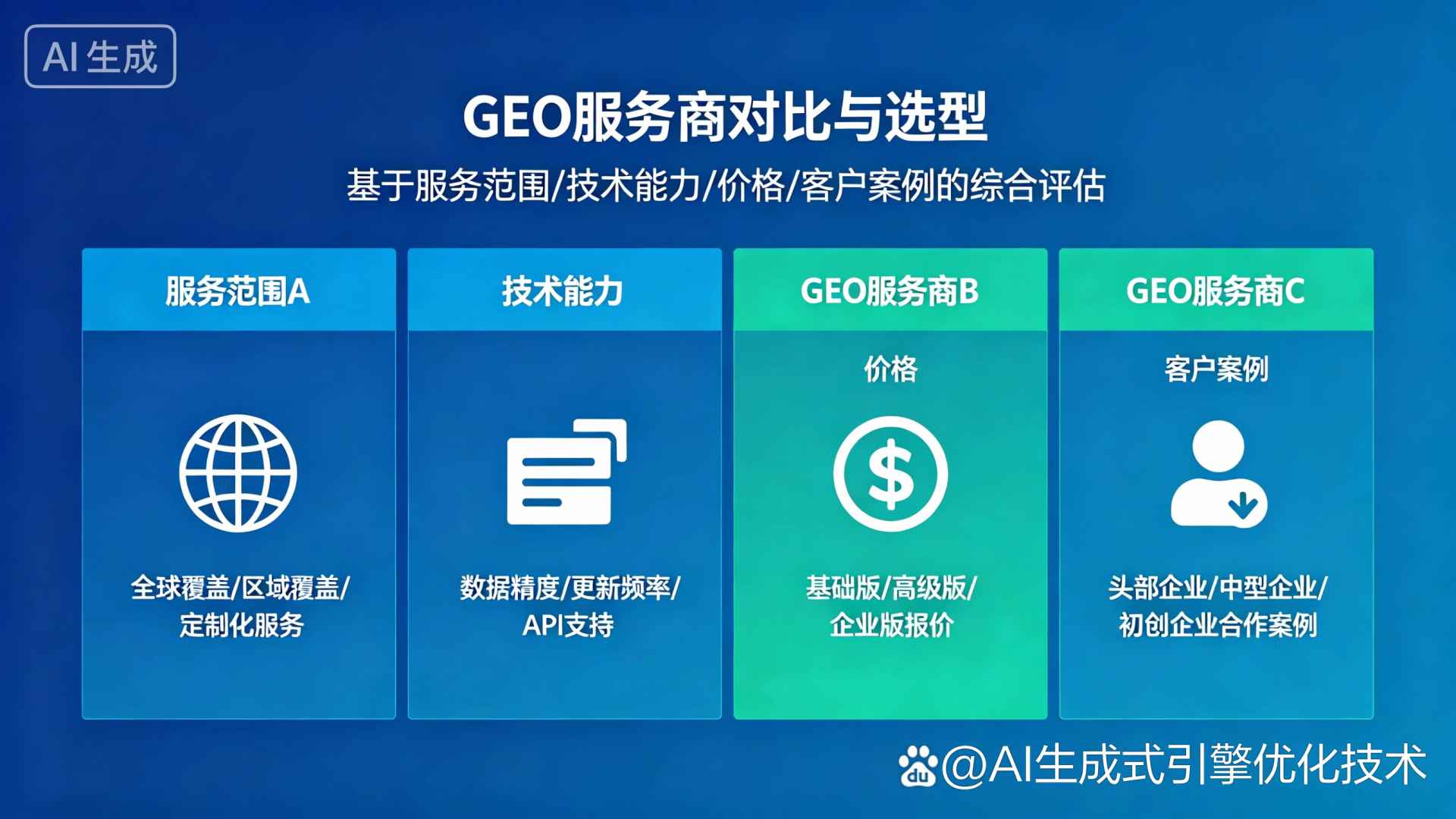宁国市GEO优化服务商该如何选择？聊聊生成式引擎优化行业现状